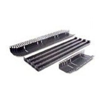 IBM SYSTEM NETWORKING RECESSED 19IN 4POST RAIL KIT